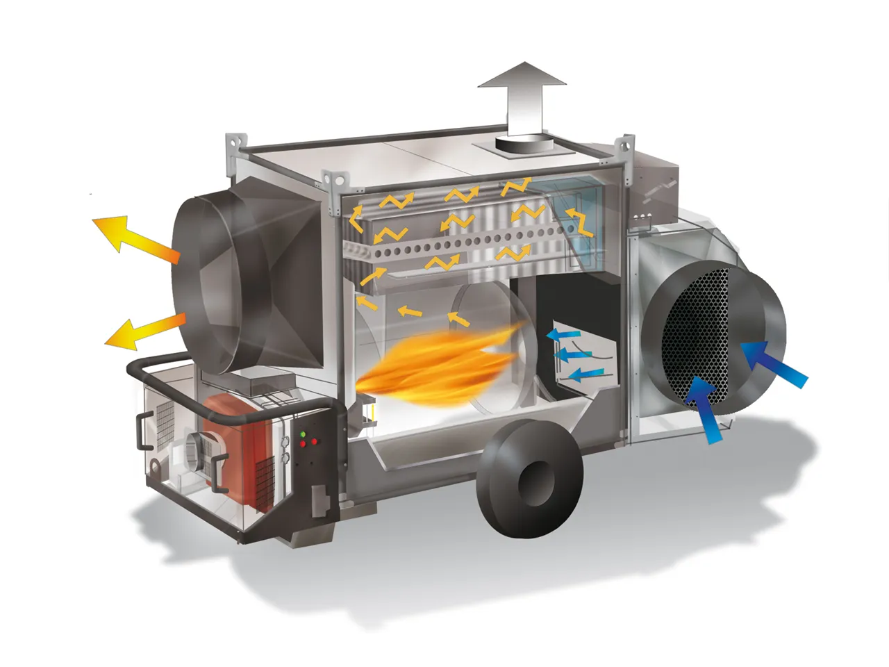 Тепловая пушка дизельная Biemmedue TITAN 235T