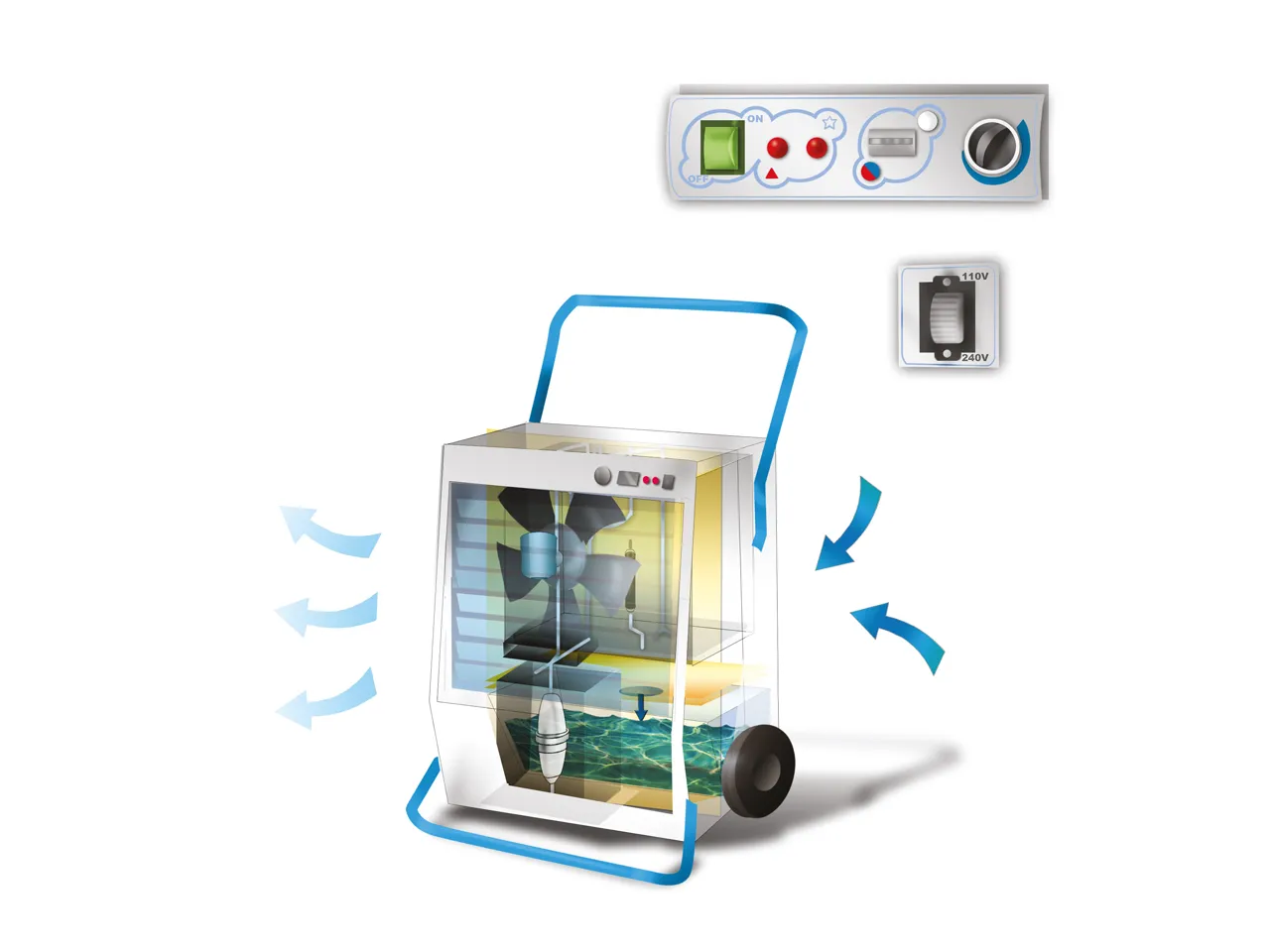 Осушитель воздуха ARCODRY DR 80