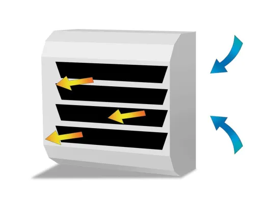 Тепловая пушка электрическая Biemmedue EK S 20