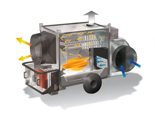 Тепловая пушка дизельная Biemmedue TITAN 145M (ДИЗ.-ГАЗ)