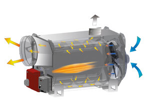 Тепловая пушка дизельная ARCOTHERM CH 135