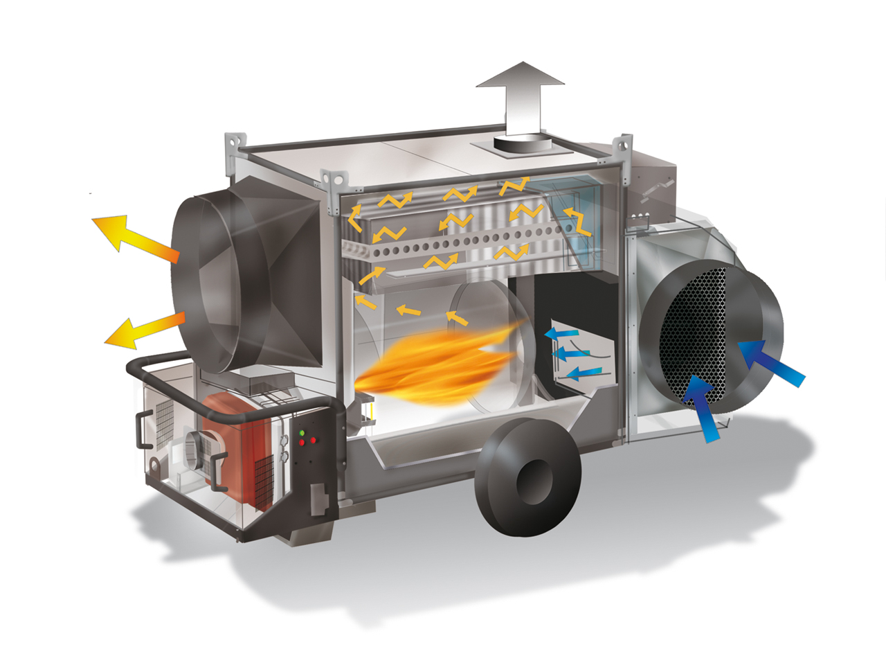 Тепловая пушка дизельная ARCOTHERM TITAN 235T