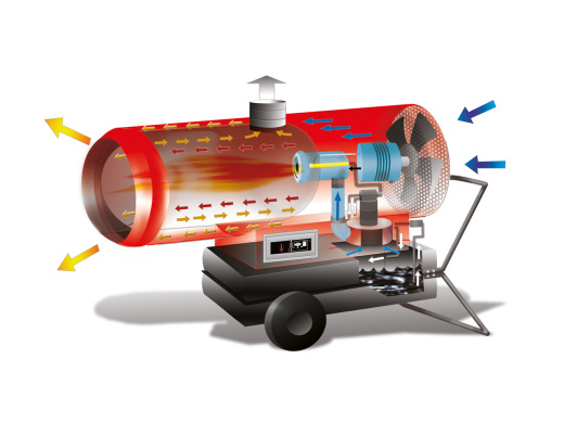 Тепловая пушка дизельная ARCOTHERM PHOEN 110