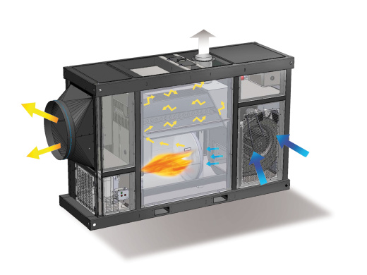 Тепловая пушка дизельная ARCOTHERM SCUDO 235T