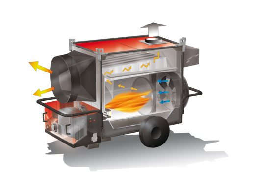 Тепловая пушка дизельная ARCOTHERM JUMBO 185T (ДИЗ.-ГАЗ)