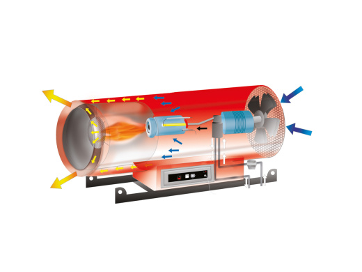 Тепловая пушка газовая ARCOTHERM GE/S 105